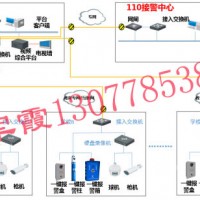 【学校一键式报警系统，校园一键式报警】