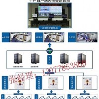 安装十户联防，十户联动报警系统