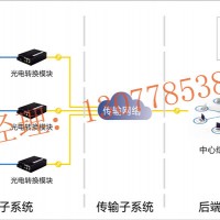 【一键紧急报警系统，一键报警系统方案】