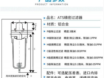 ATS滤芯0020EP滤芯ATS滤芯0045EP滤芯图2