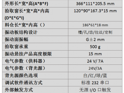 柔性振动盘视觉选料FF100图2