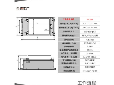 柔性供料器FF200柔性振盘anyfeeder图2