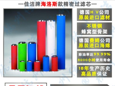 医药行业专用不锈钢过滤器 可提供食品级证明图2